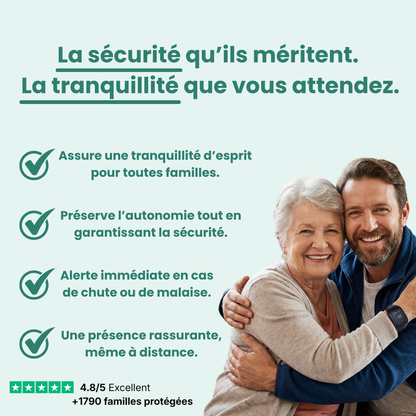 Vitelis - Bracelet d'urgence